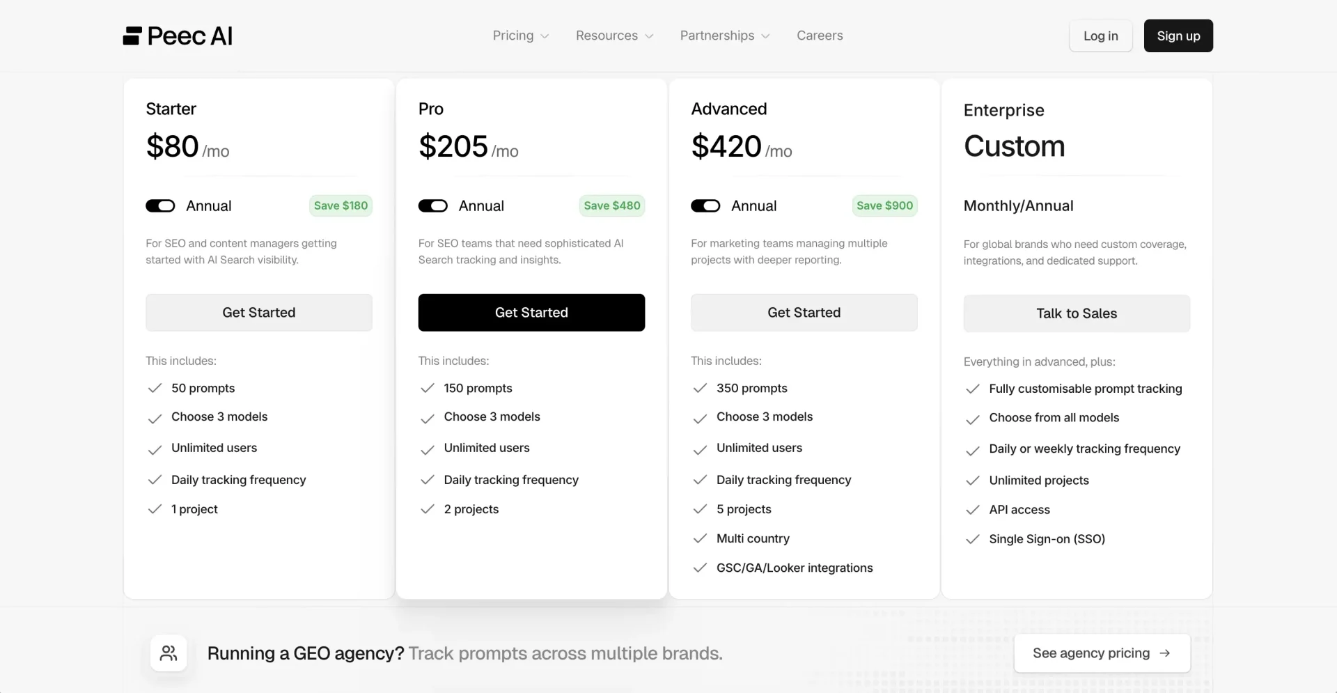 Peec.ai pricing